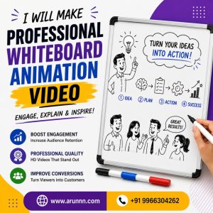Professional Whiteboard Animation Video Service